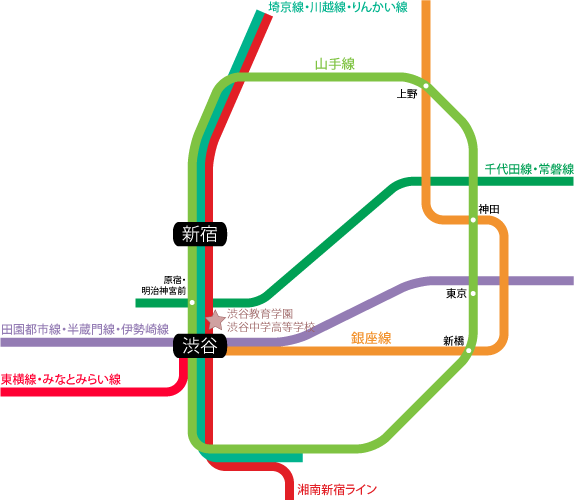 渋谷までの路線図